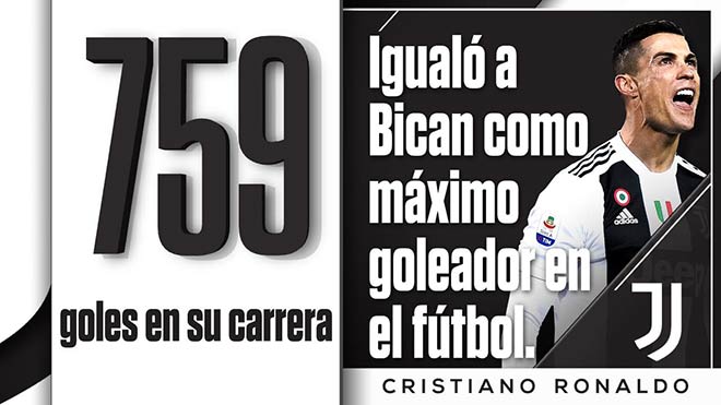 Ronaldo san bằng kỷ lục bàn thắng chính thức nhiều nhất trong lịch sử