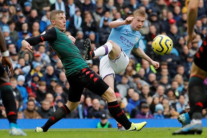 Nhận định Soi Kèo Aston Villa vs Man City, 02h15 ngày 22/04